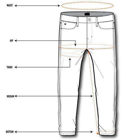 Size Guide For premium denim jeans